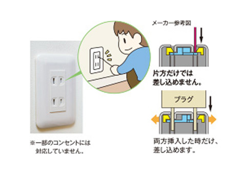 感電防止コンセント