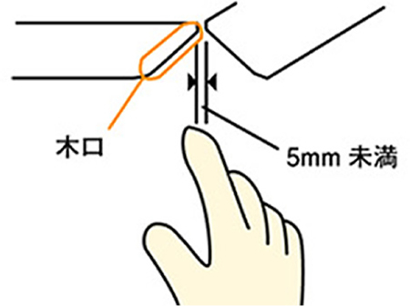 室内折れ戸指はさみ防止機能